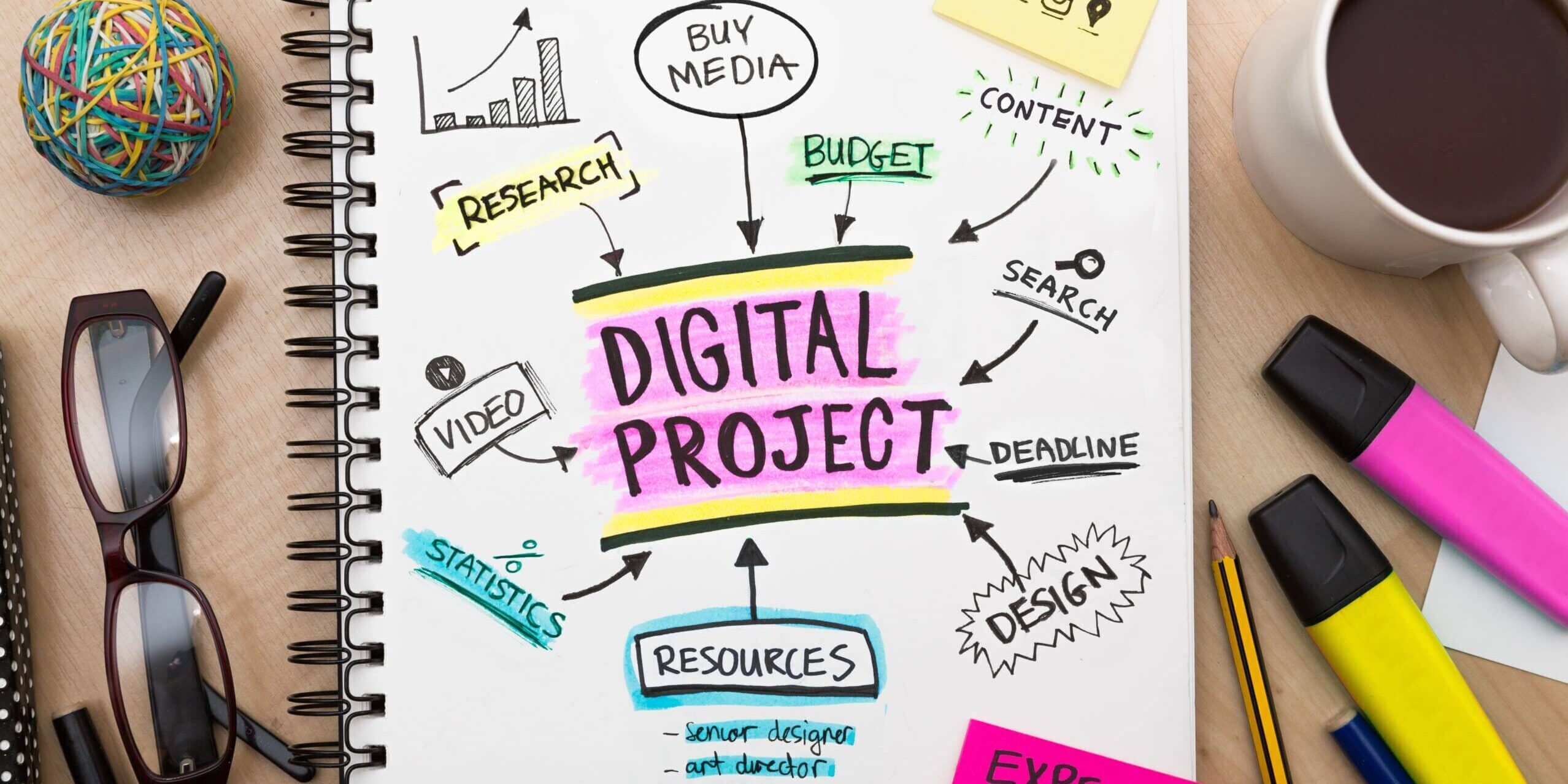 Comment aligner sa stratégie digitale et sa stratégie commerciale