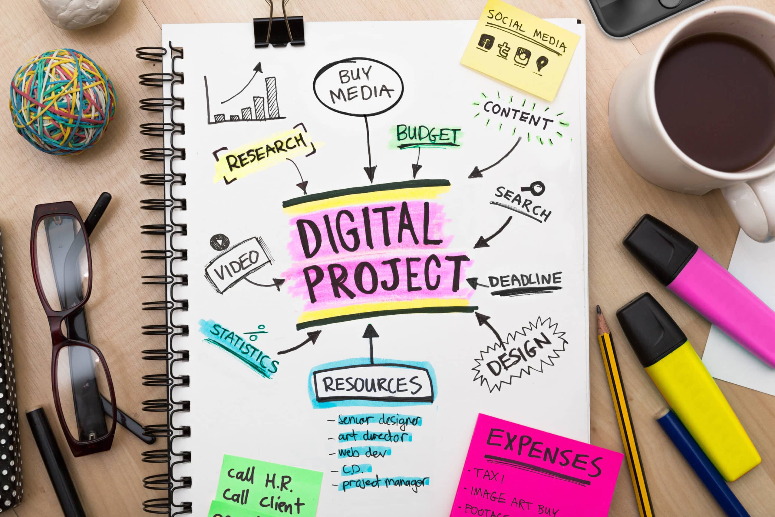 projet stratégie digitale